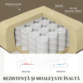 Fotoliu Relax HOMCOM Înclinabil Manual la 160° cu Suport pentru Picioare, Fotoliu Ergonomic Tapițat în Material Efect de In pentru Dormitor, Birou, Living și Sufragerie, Bej | Aosom Romania