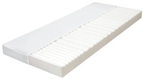 vidaXL Saltea, 80x200 cm, 7 zone, spumă PU, 10 cm, H2 H3