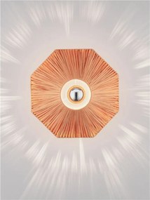 Aplica de perete cu design texturat ELVIO caramiziu 30cm