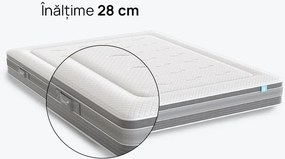 Saltea iSleep, Ice Hybrid, 90x190x28, Medie-tare