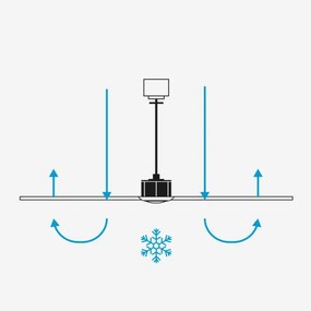 FARO 34291WT1S - Ventilator LED dimabil CRUISER L 18W/230V CCT Ø 132 cm, negru, WT + telecomandă