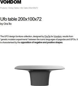 Masa exterior / interior design modern premium UFO