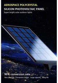 Immax 08482L-Aplică LED solară cu senzor LED/2,6W/5,5V IP65 negru