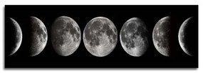Pictură murală pe pânză 50x120 cm fazele lunii