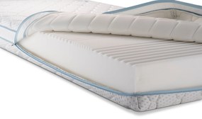 Saltea iSilver de la Sleepy