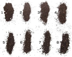 Râșniță de cafea - Orion