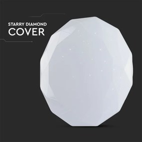 LED plafonieră dimabilă 40W 230V 3000K/4000K/6500K cu telecomandă