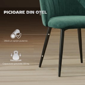 HOMCOM Set de 2 Scaune de Sufragerie din Catifea, Scaune Bucătărie cu Spătar Curbat în Formă de Scoică, Picioare din Metal, Stil Nordic, Scaun Tapițat pentru Bucătărie, Dormitor, Cameră de Zi, Verde Închis | Aosom Romania