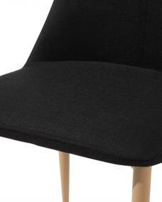 Set 2 buc. scaune pentru sufragerie Clenot (negru). 1009887