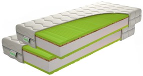 Saltea spumă Ecco 200x90 cm (T3/T4) *PROMOȚIE 1+1. 1036127