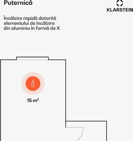 Klarstein Bansin Crystal Smart, radiator cu convector, 1500 W, 5 - 50 °C, control prin aplicație