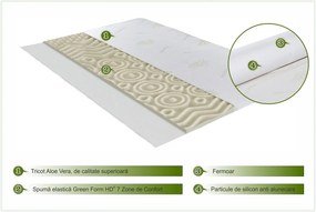 Topper saltea Green Future, Aloe Vera 7 zone de confort 140x190 cm, H 5 cm