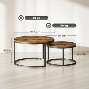 HOMCOM Set de 2 măsuțe nesting stivuibile design industrial blat cu aspect de ciment picioare din metal maro rustic | Aosom Romania