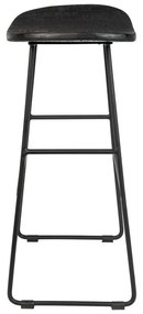 Scaun de bar negru 2 buc. (înălțime șezut 62 cm) Tangle – White Label