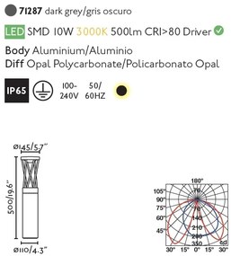 Stalp LED de exterior design modern ambiental IP65 TWIST