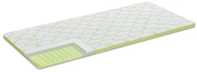 Topper cu 5 zone de confort Aloe Vera 4+1 80x200 cm