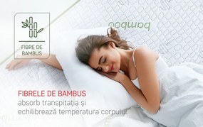 Saltea Ortopedica, Hipoalergenica, Premium Bamboo Memory Latex, 90x200 cm, H 26 cm, Arcuri Pocket, 7 Zone de Confort
