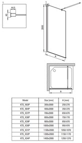 Paravan dus profil negru walk-in sticla securizata 140x200 cm, Deante Kerria Plus Negru mat, 1400x2000 mm