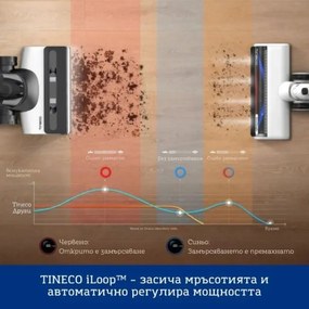 Aspirator vertical fara fir Floor One Switch S6 FW301400FR, 230W, Uscat/Umed, Flashdry cu autocuratare, Autonomie 65 min, Filtru pentru par animale de companie, Negru