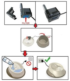 Georplast Pompă de schimb pentru fântâna Trevi ,400 l/h