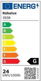 Plafoniera LED design modern Lucas alb 38cm