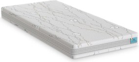 Saltea pentru copii Junior de la iSleep 16 cm