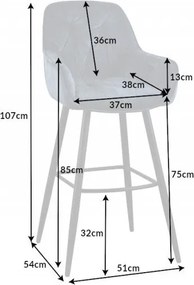 Set 2 scaune de bar Milano catifea albastru petrol