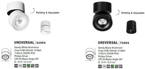 Spot LED directionabil, aplicat tavan/ perete UNIVERSAL negru NVL-72004