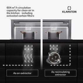 Royal Flush Eco 90, hota, 90 cm, 604 m³/h, EEK A++, inclusiv filtre cu carbon activat