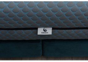Saltea ortopedica Buona Notte Rigenera 20+4, 180x200 cm, H 25 cm, spuma memorie