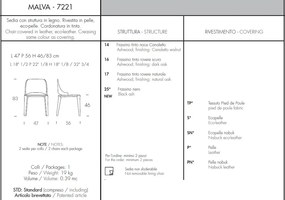 Set de 2 scaune elegante design LUX Malva