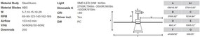 Lustra cu Ventilator si telecomanda AMELIA L CONE LED negru