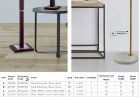 Lampadar / Lampa de podea moderna design elegant Gallow EU5024GO SRT