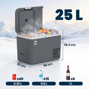 Outsunny Frigider Portabil Mini | Aosom Romania