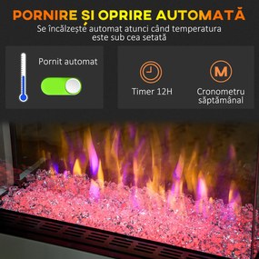 HOMCOM Șemineu Electric 1000W/2000W, Șemineu Electric Independent cu Telecomandă și Protecție la Supraîncălzire, 61x28x66,5 cm, Alb | Aosom Romania