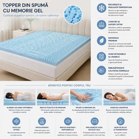 Topper ortopedic saltea spuma cu memorie si gel racoritor, 5 zone, Alb/Albastru