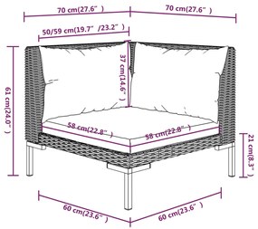 Set mobilier de gradina cu perne 9 piese gri inchis poliratan 5x colt + 3x mijloc + masa, 1