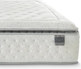 Saltea CODA, hibridă premium ION, 90x200x36, Medie