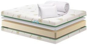 Pachet saltea Bedora Confort Relax Aloe Vera 160 x 200 cm + pilota + perne, spuma memory