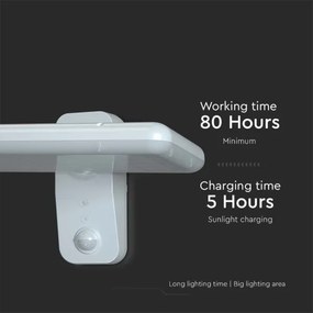 LED lampă solară de perete cu senzor, 15W, 3,2V, 4000K/6000K, IP65, albă