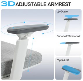 HOMCOM Scaun de Birou Ergonomic și Respirabil cu Suport Lombar Dinamic 4D, 64.5x62.5x112-122 cm, Multicolor | Aosom Romania