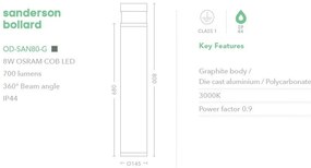 Stalp iluminat exterior IP44 LED Sanderson 80cm