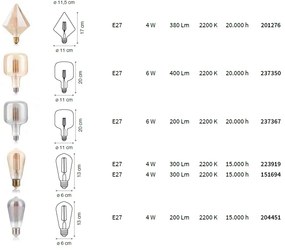 Bec LED dimabil E27 VINTAGE 04W CONO AMBRA 2200K 223919 IDL