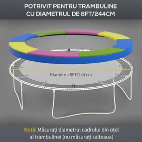 SPORTNOW Husa de 8FT pentru Arcuri de Trambulina, Saltea de Siguranta de Rezerva pentru Trambulina