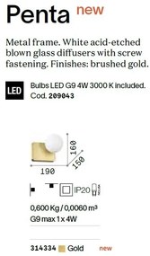 Aplica de perete design modern Penta ap1 auriu/alb