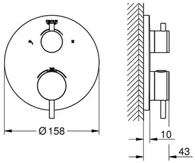 Baterie dus incastrata Grohe Atrio termostatata crom