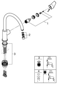 GROHE START 31233001 - baterie pentru chiuvetă, crom lucios