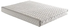 Saltea cu arcuri individuale Nixon 200x200 cm (T3). 1101477