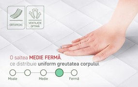 Saltea SuperOrtopedica KONFORTA XXL, 140x200x18cm, Spuma poliuretanica, Husa detasabila, hipoalergenica, Reversibila, Ferma