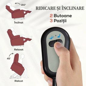 HOMCOM Fotoliu Electric cu Ridicare Rabatabil până la 160° și Telecomandă, din Imitație de Piele, 76x90x105 cm, Roșu | Aosom Romania